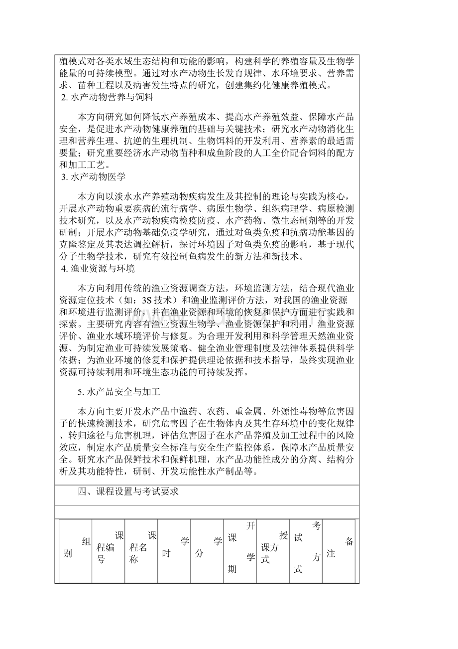 河南师范大学硕士研究生培养方案学科门类农学一级Word文件下载.docx_第2页