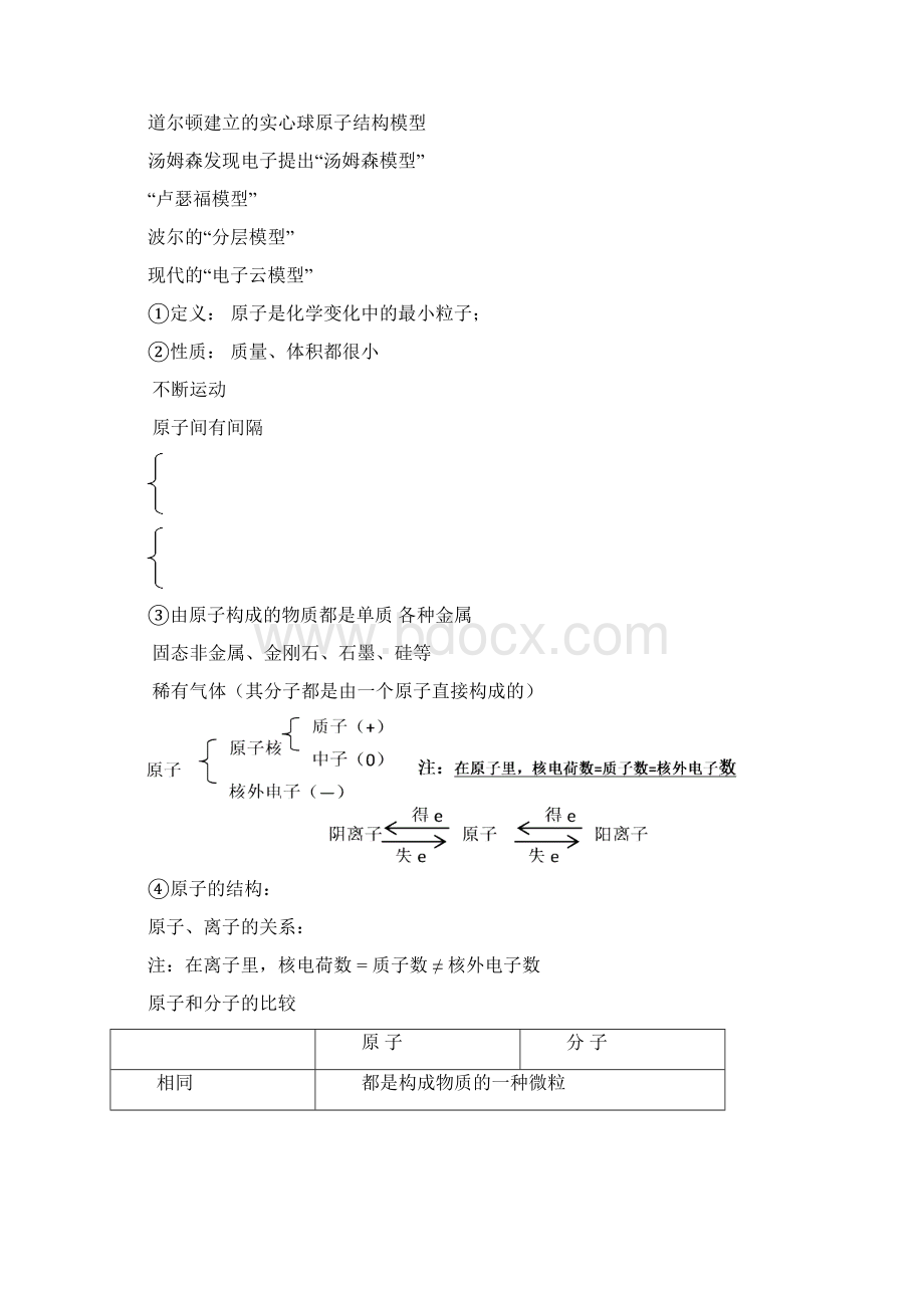 八年级下科学提纲.docx_第2页