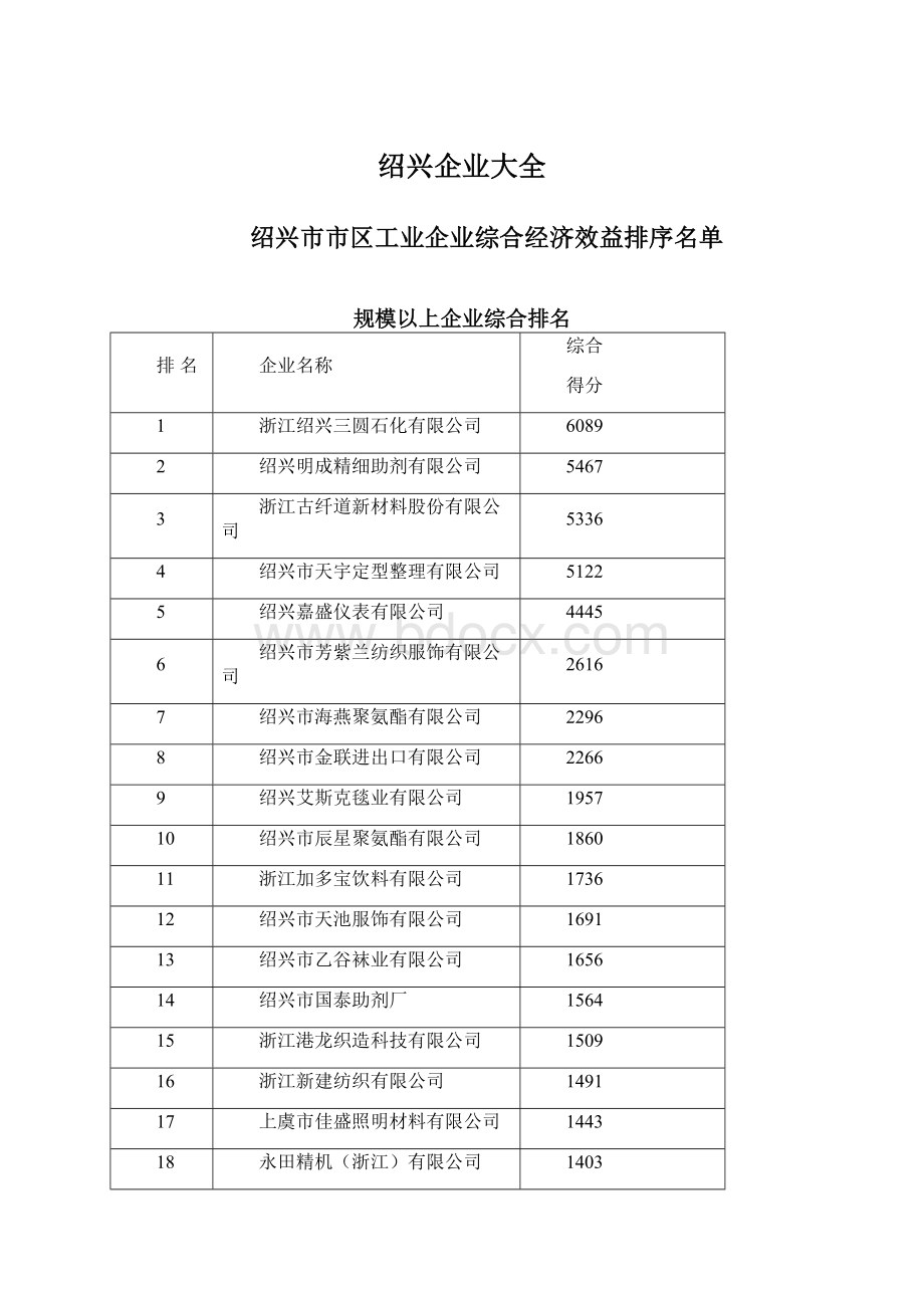 绍兴企业大全Word文档下载推荐.docx