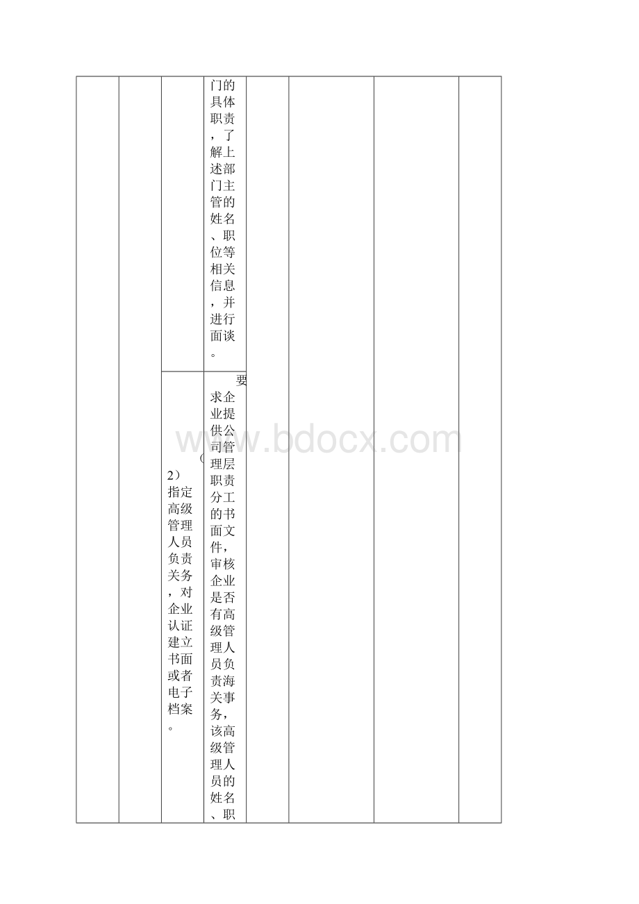 高级认证实用标准 海关版.docx_第3页