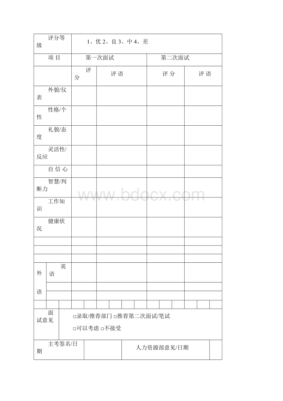 人力资源各种表格全套.docx_第3页