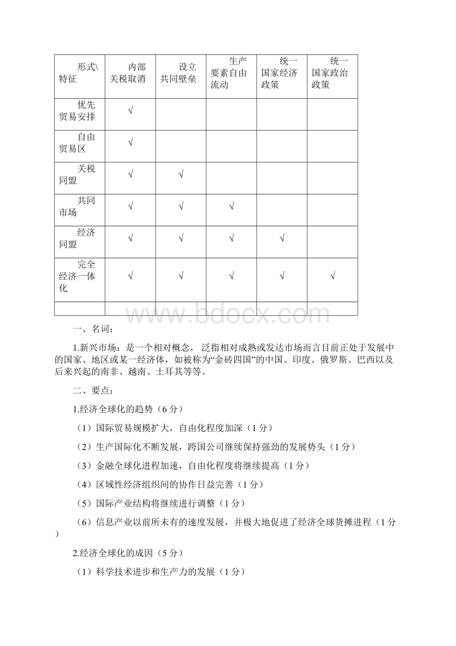 国际市场营销试题库文档格式.docx_第3页