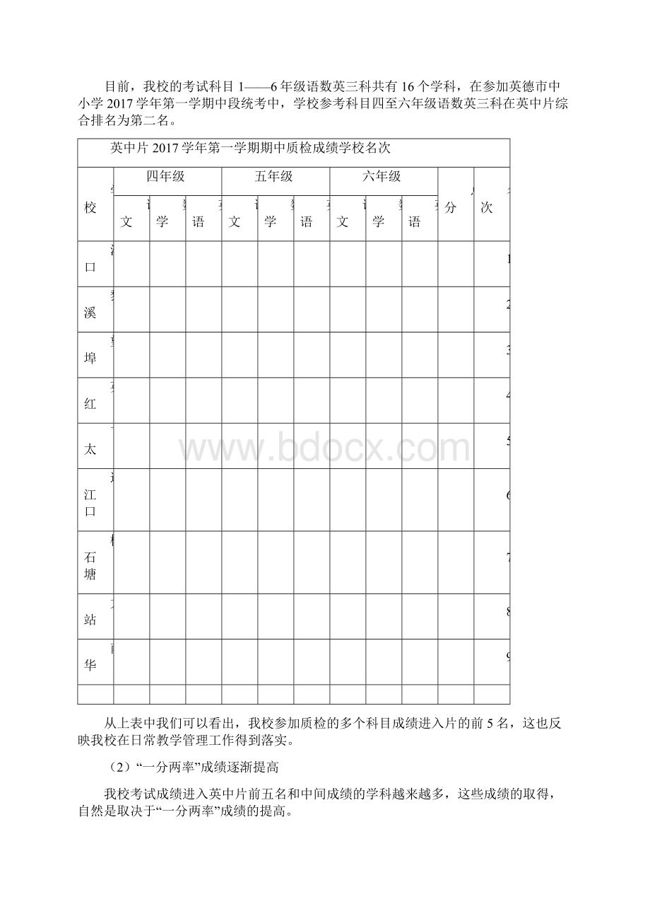 学年第一学期期中教学质量检测评估与分析Word文档格式.docx_第2页