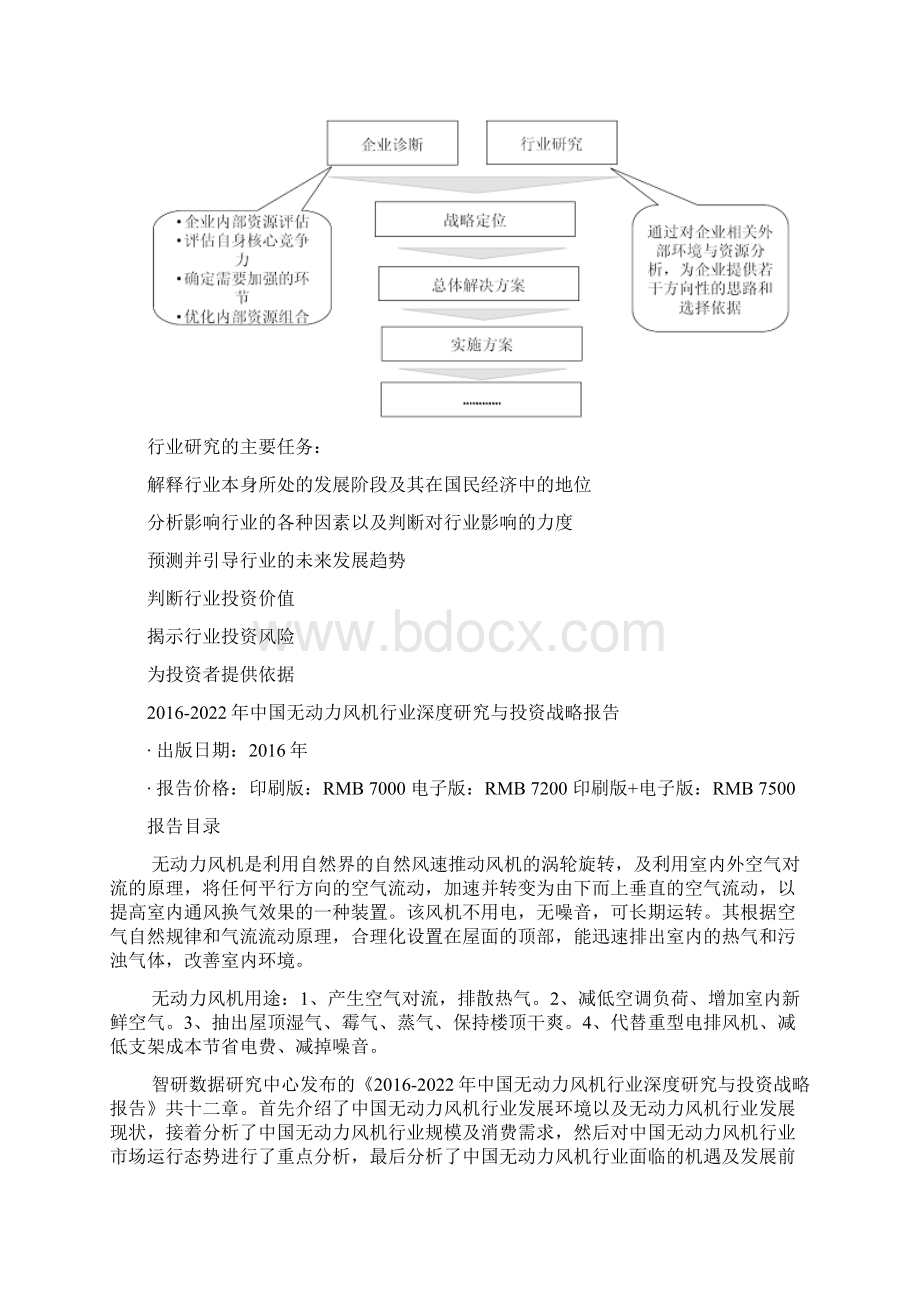 中国无动力风机行业深度研究与投资战略报告.docx_第3页