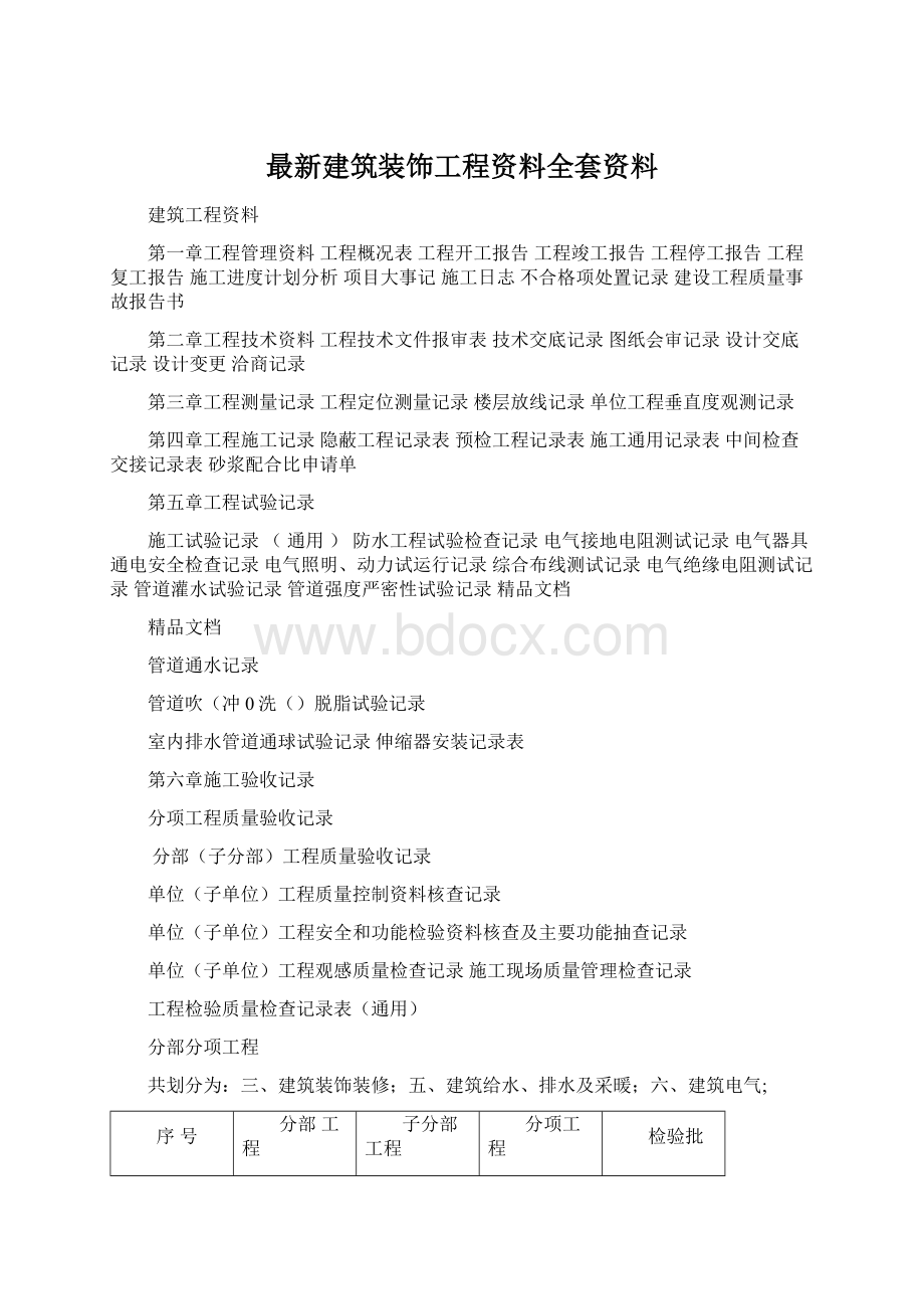 最新建筑装饰工程资料全套资料.docx