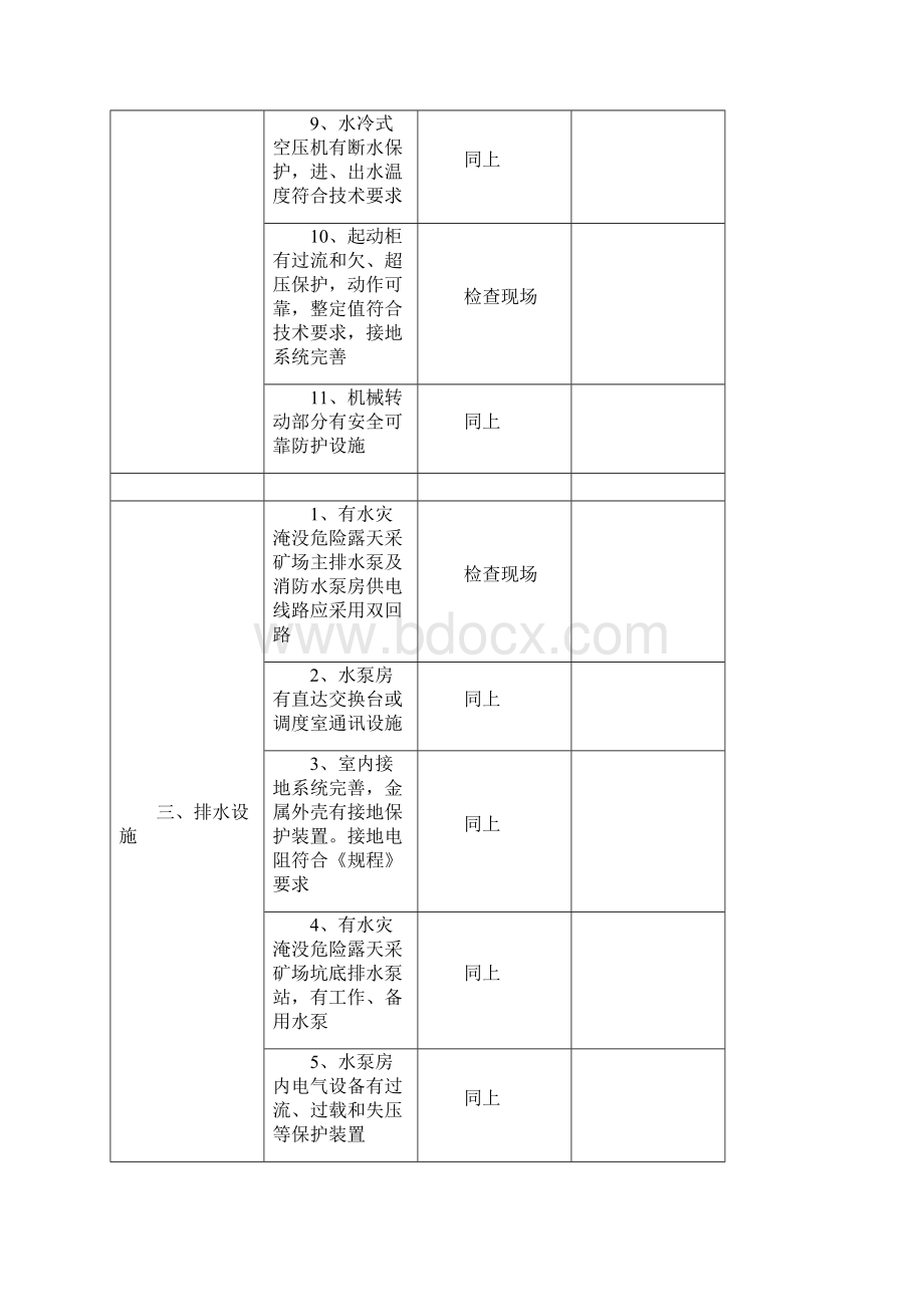 非煤矿山安全检查表范文Word文档下载推荐.docx_第3页