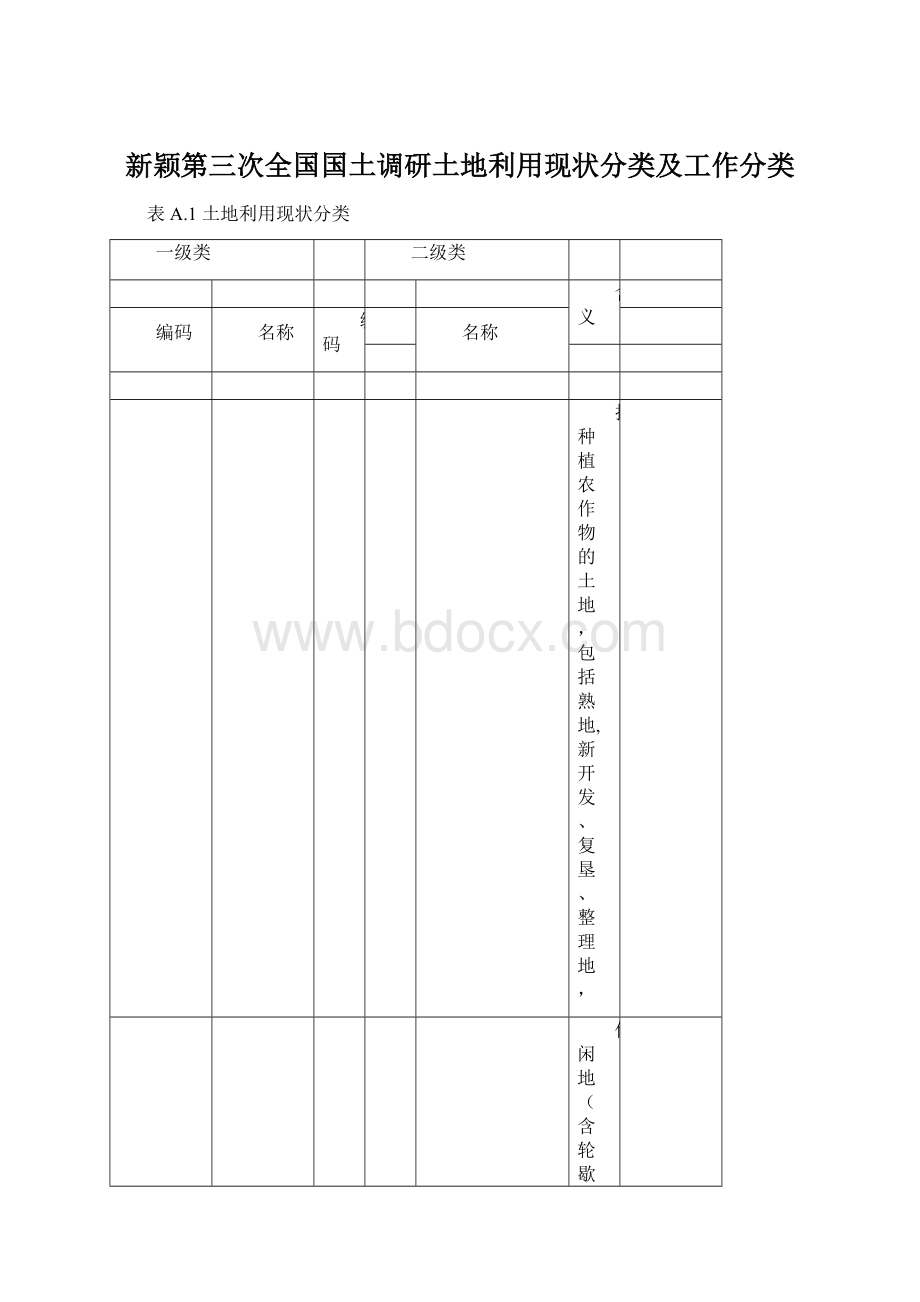 新颖第三次全国国土调研土地利用现状分类及工作分类.docx_第1页