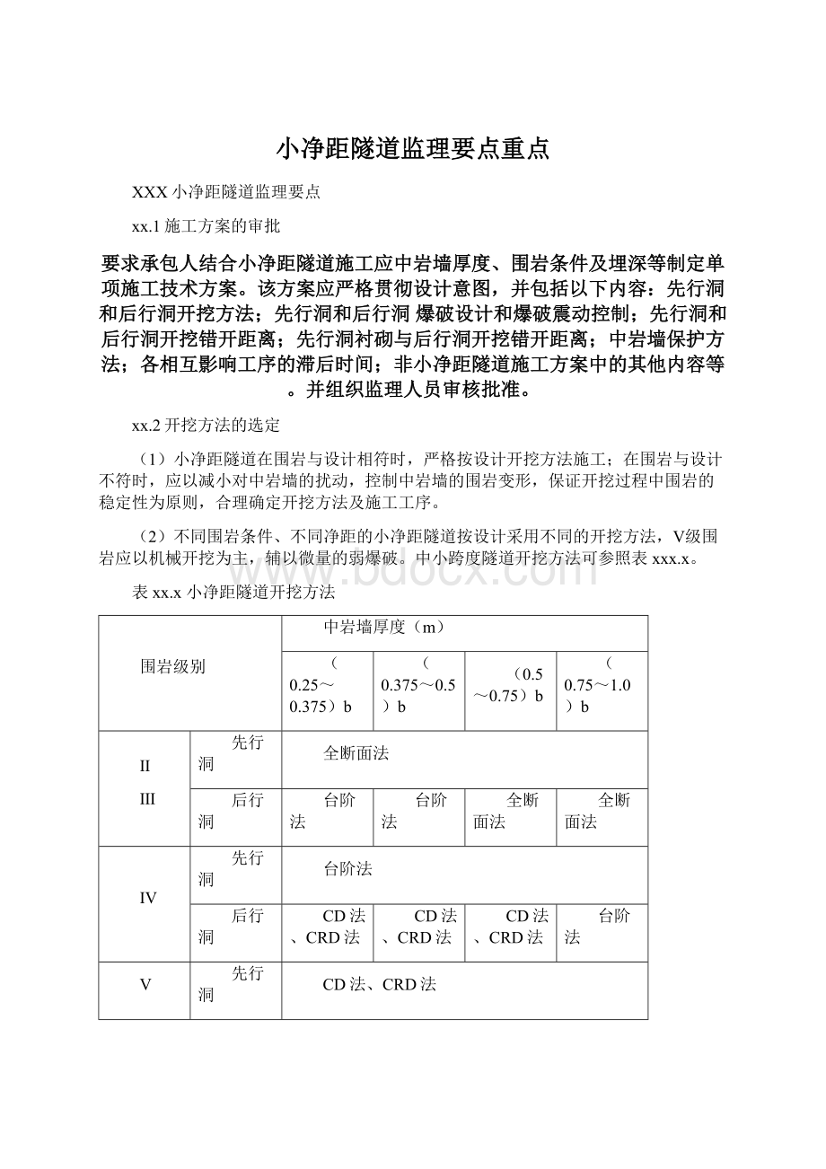 小净距隧道监理要点重点.docx_第1页