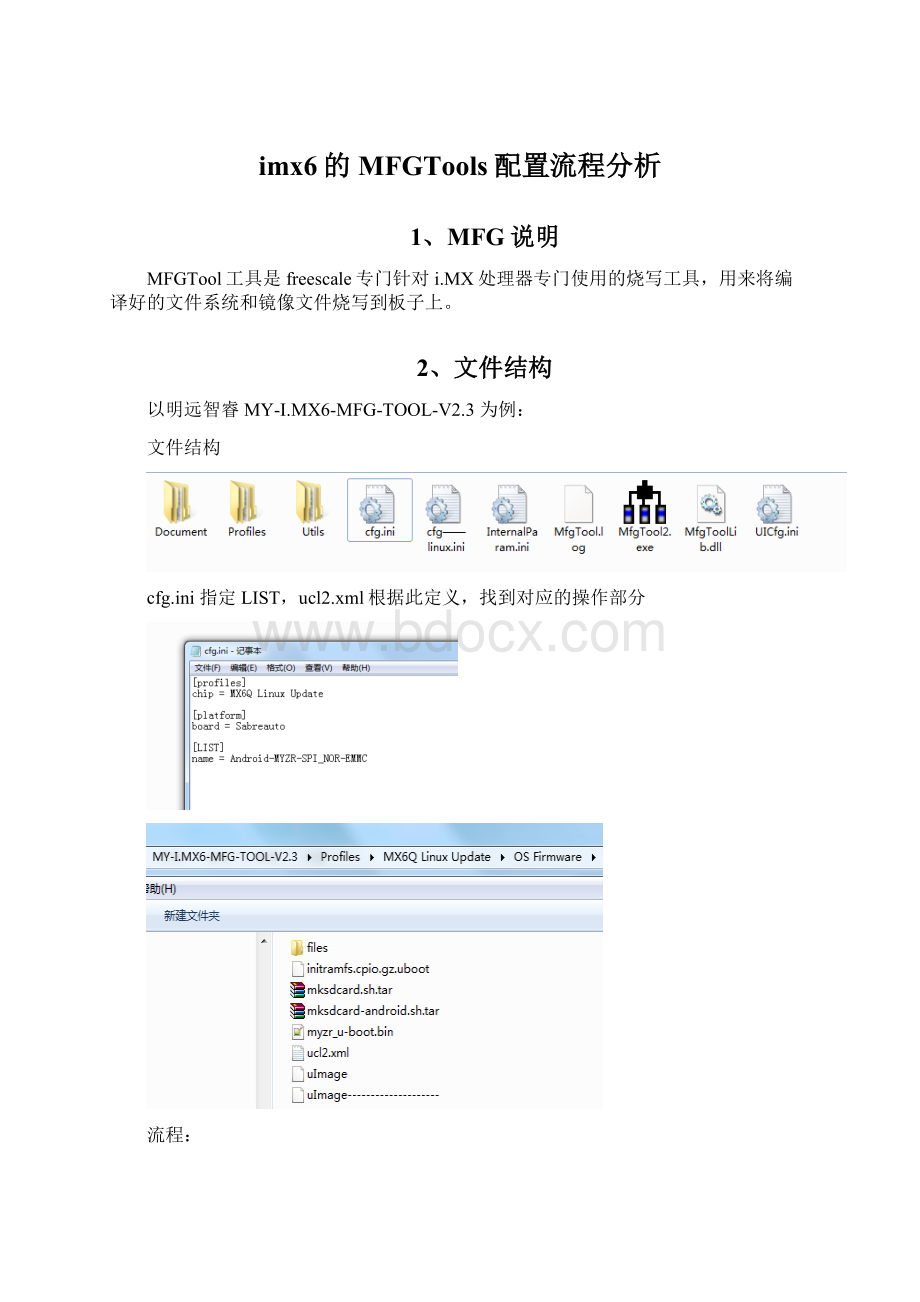 imx6的MFGTools配置流程分析Word文档格式.docx