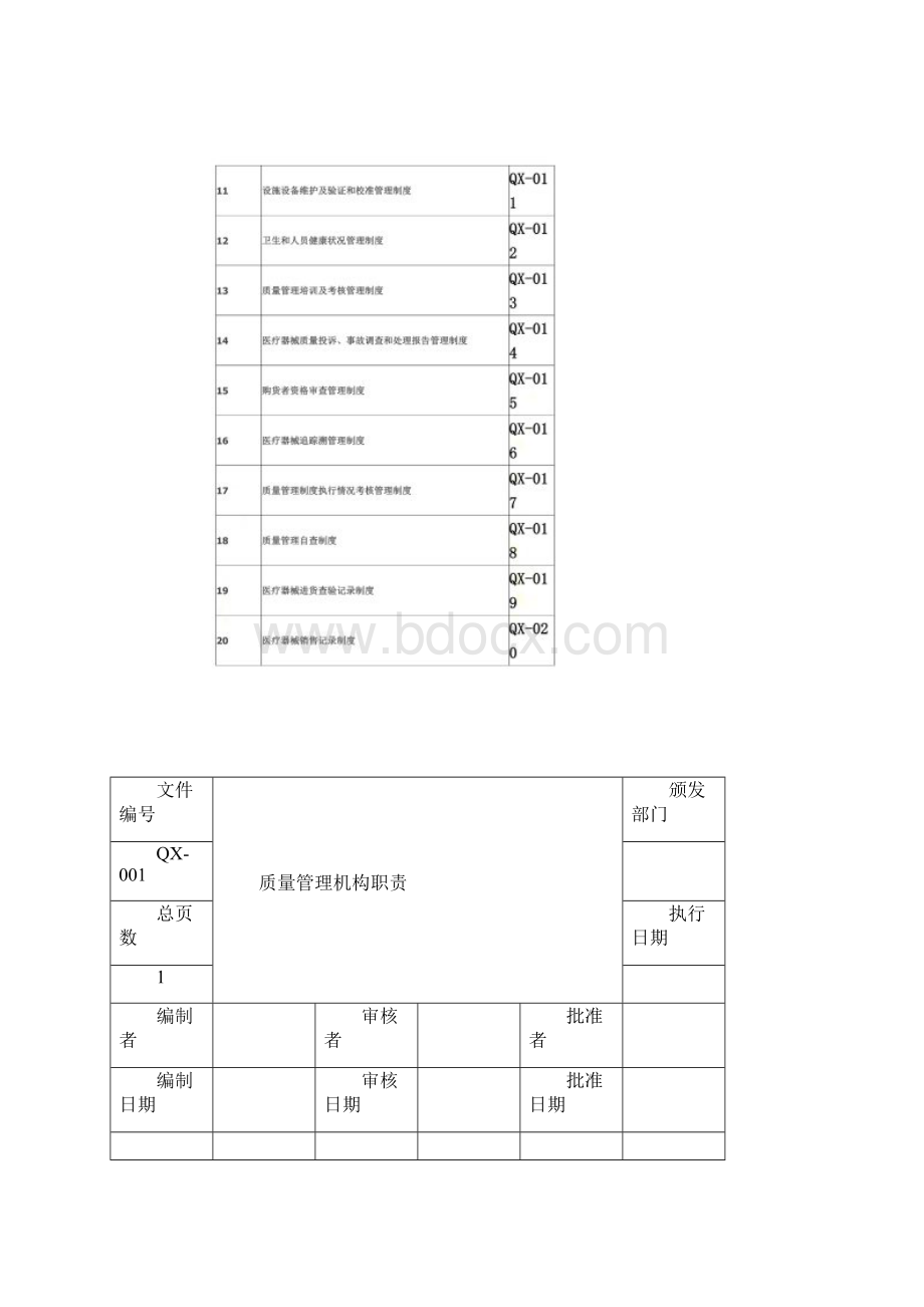 最新医疗器械经营质量管理制度文档格式.docx_第2页