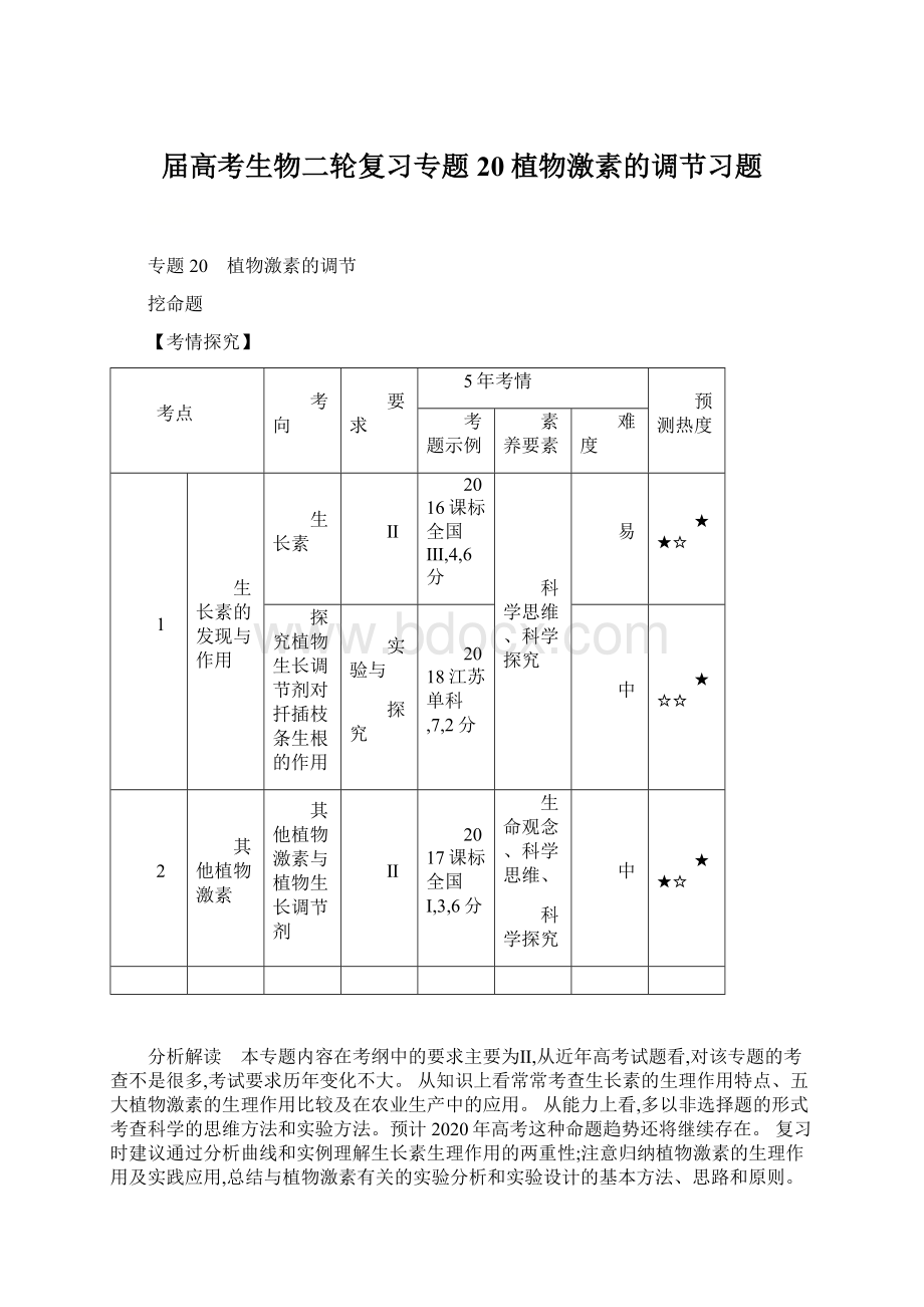 届高考生物二轮复习专题20植物激素的调节习题.docx