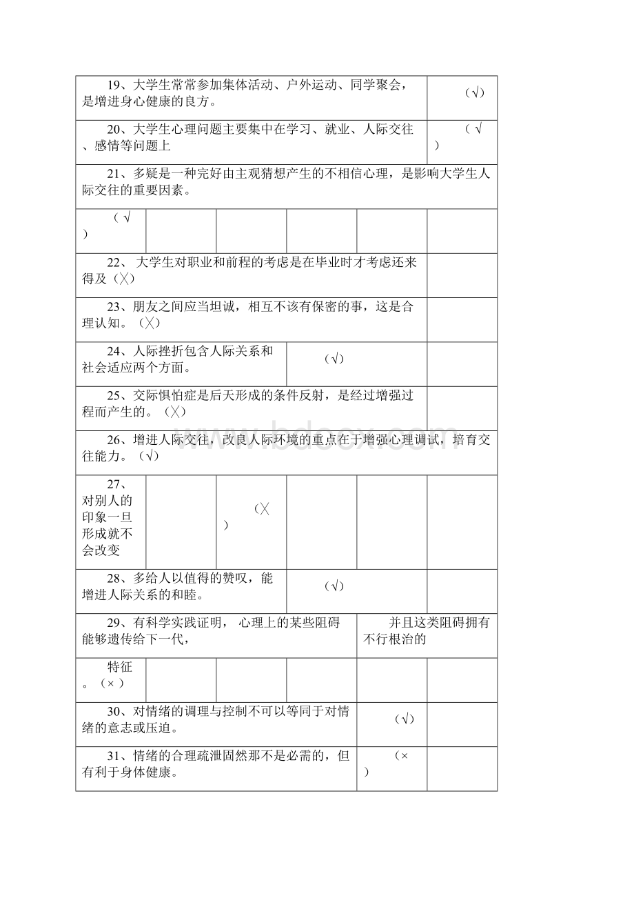 心理健康知识选择题集 2.docx_第2页