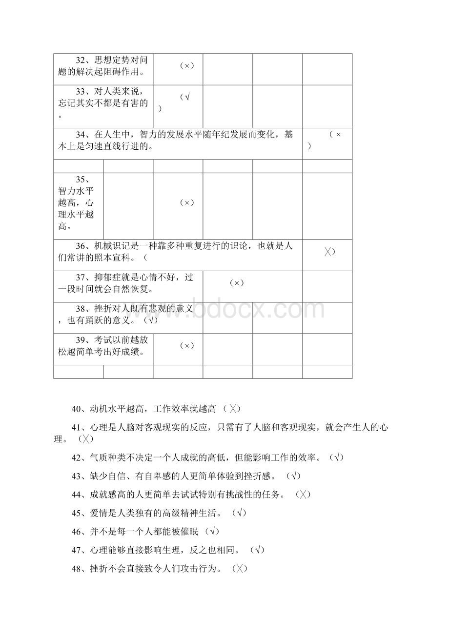 心理健康知识选择题集 2.docx_第3页