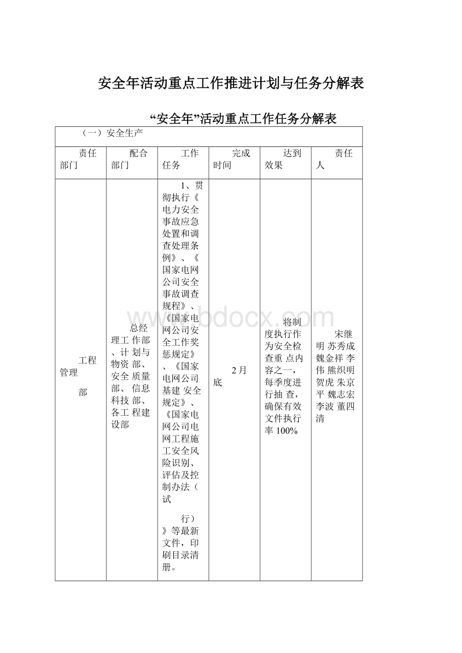 安全年活动重点工作推进计划与任务分解表.docx