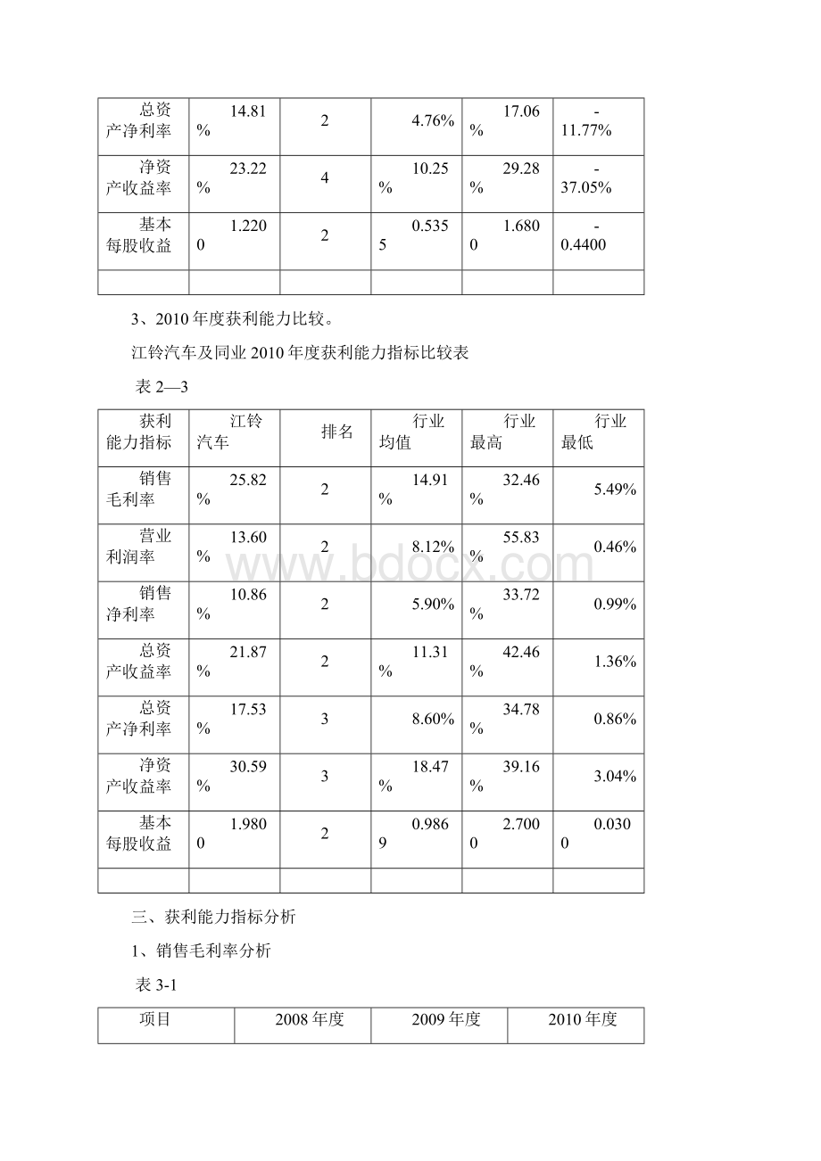 作业3江铃获利能力分析.docx_第3页