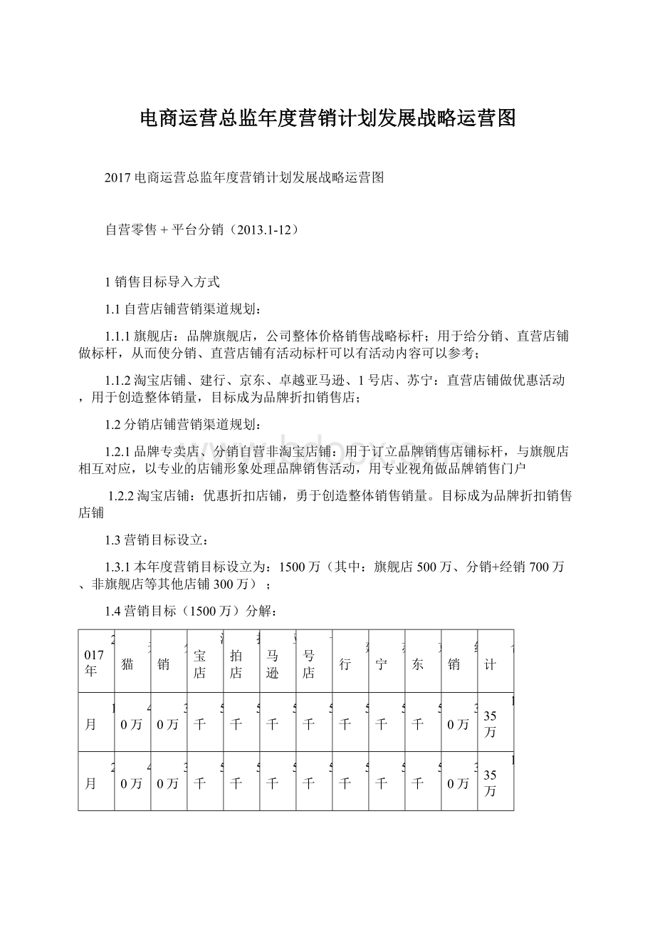 电商运营总监年度营销计划发展战略运营图.docx