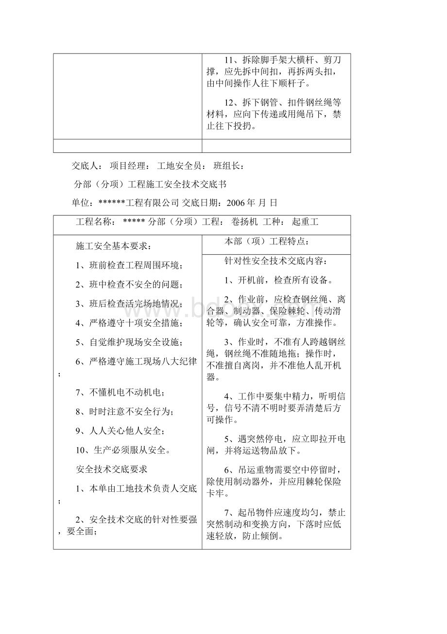 分部分项工程施工安全技术交底书.docx_第2页