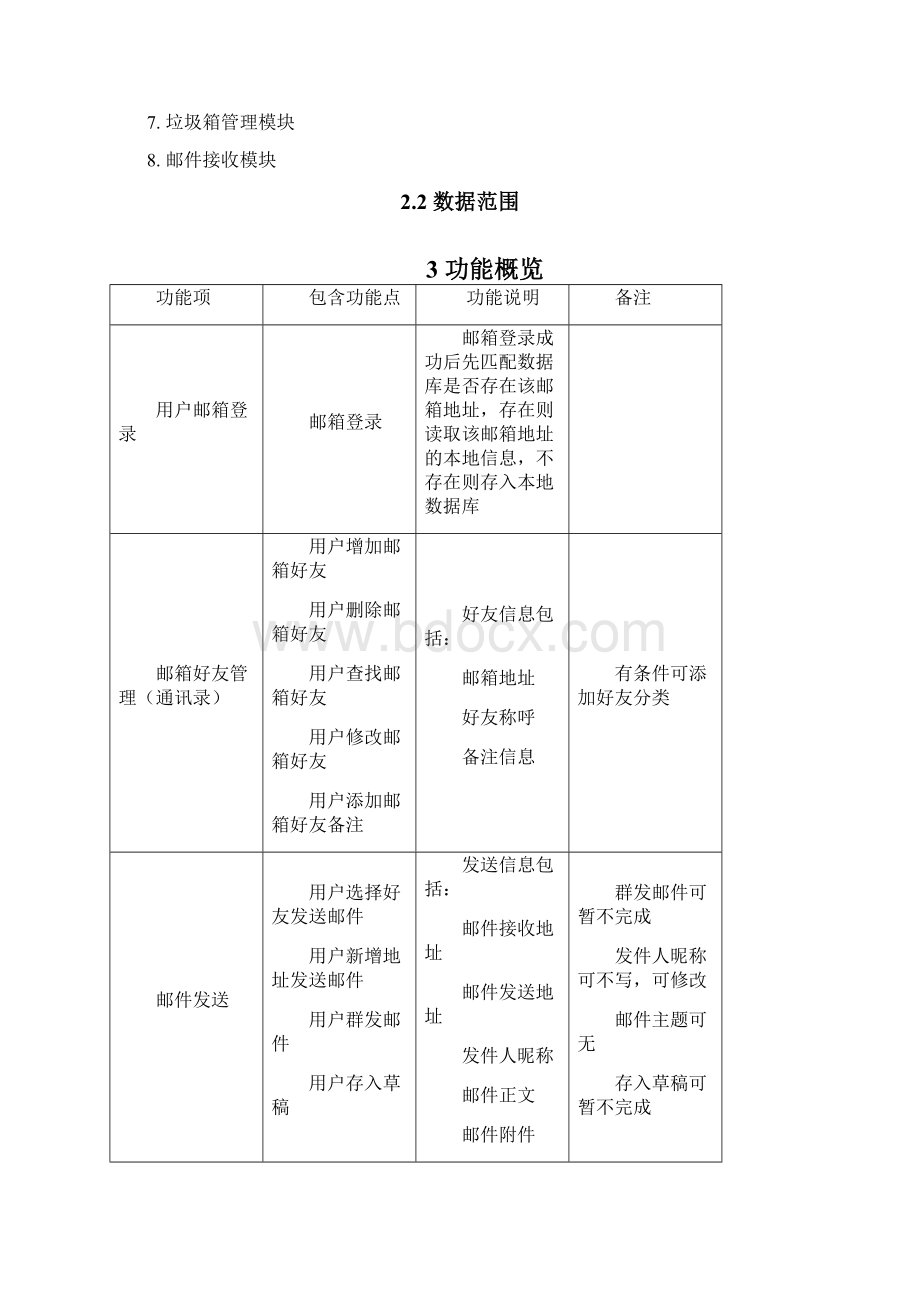 在线邮件发送系统需求分析资料Word下载.docx_第3页