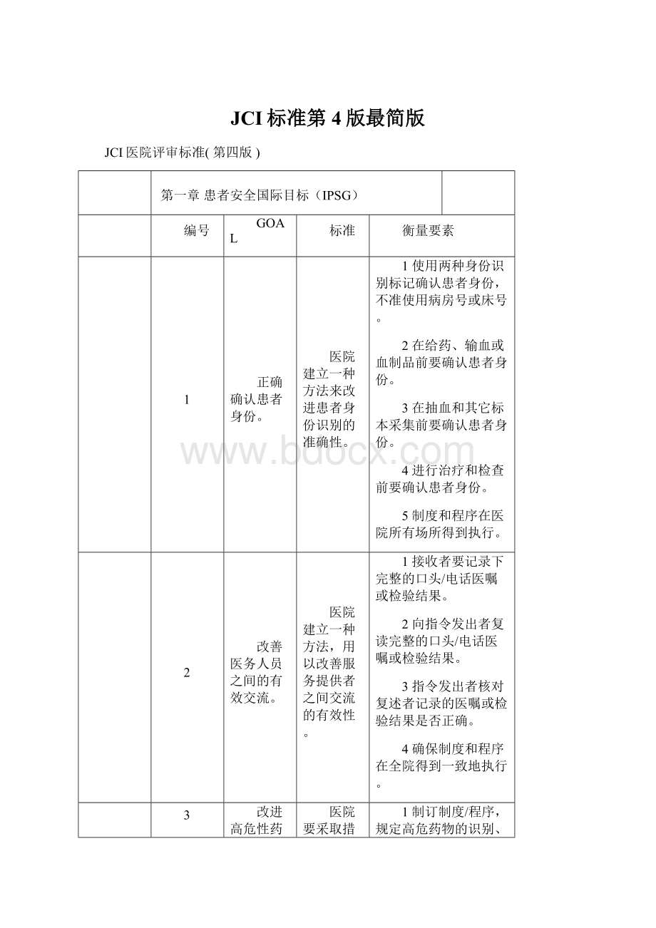 JCI标准第4版最简版.docx_第1页