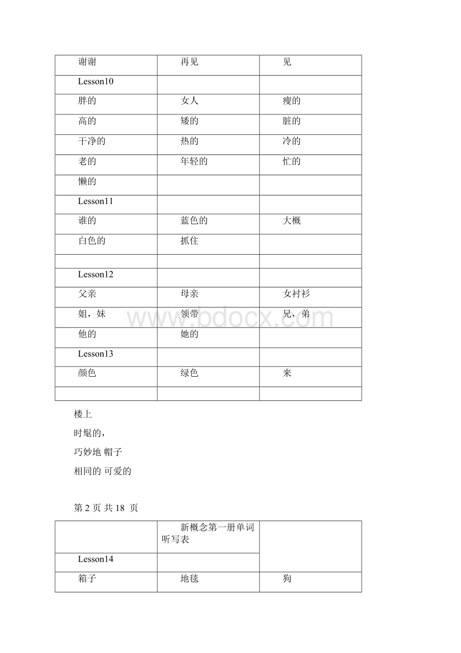 新概念第一册单词听写表中英文教程文件.docx_第3页