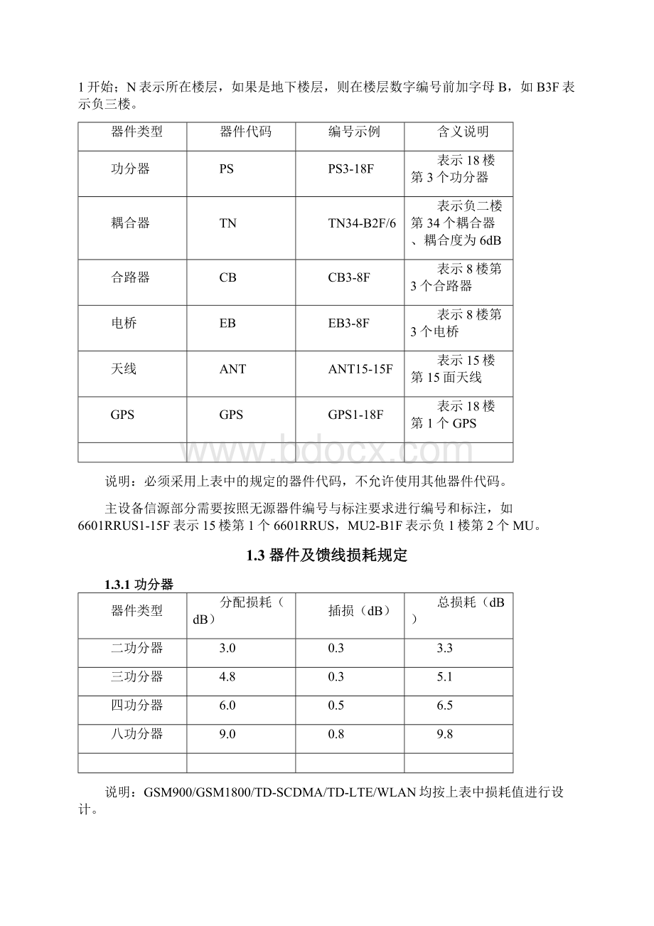 室分设计要求.docx_第2页