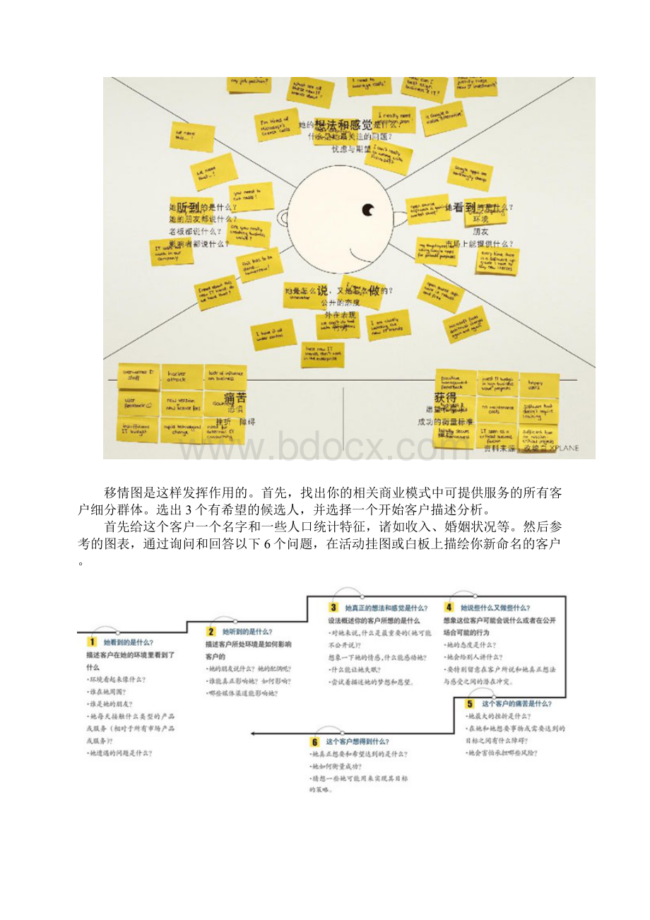 商业模式画布复习课程Word下载.docx_第3页