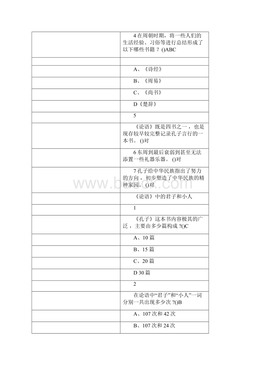 最新版超星尔雅学习通答案国学智慧教学提纲.docx_第2页