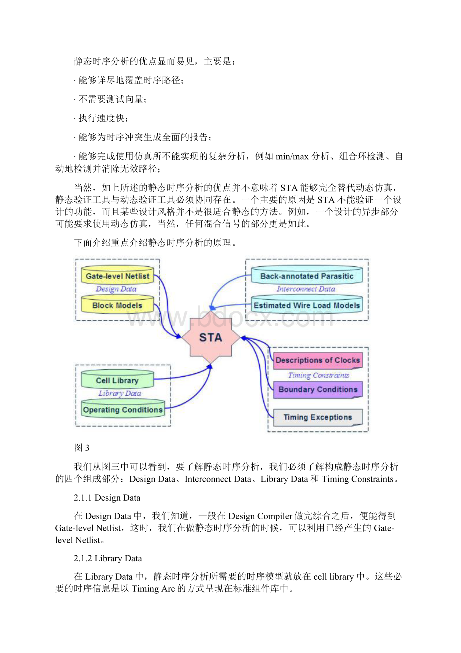 静态时序分析综述报告.docx_第3页