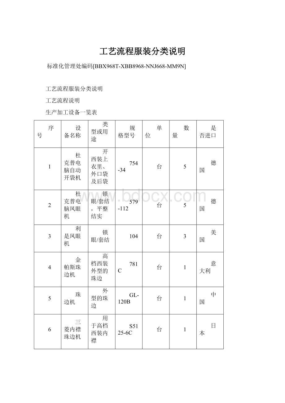 工艺流程服装分类说明.docx