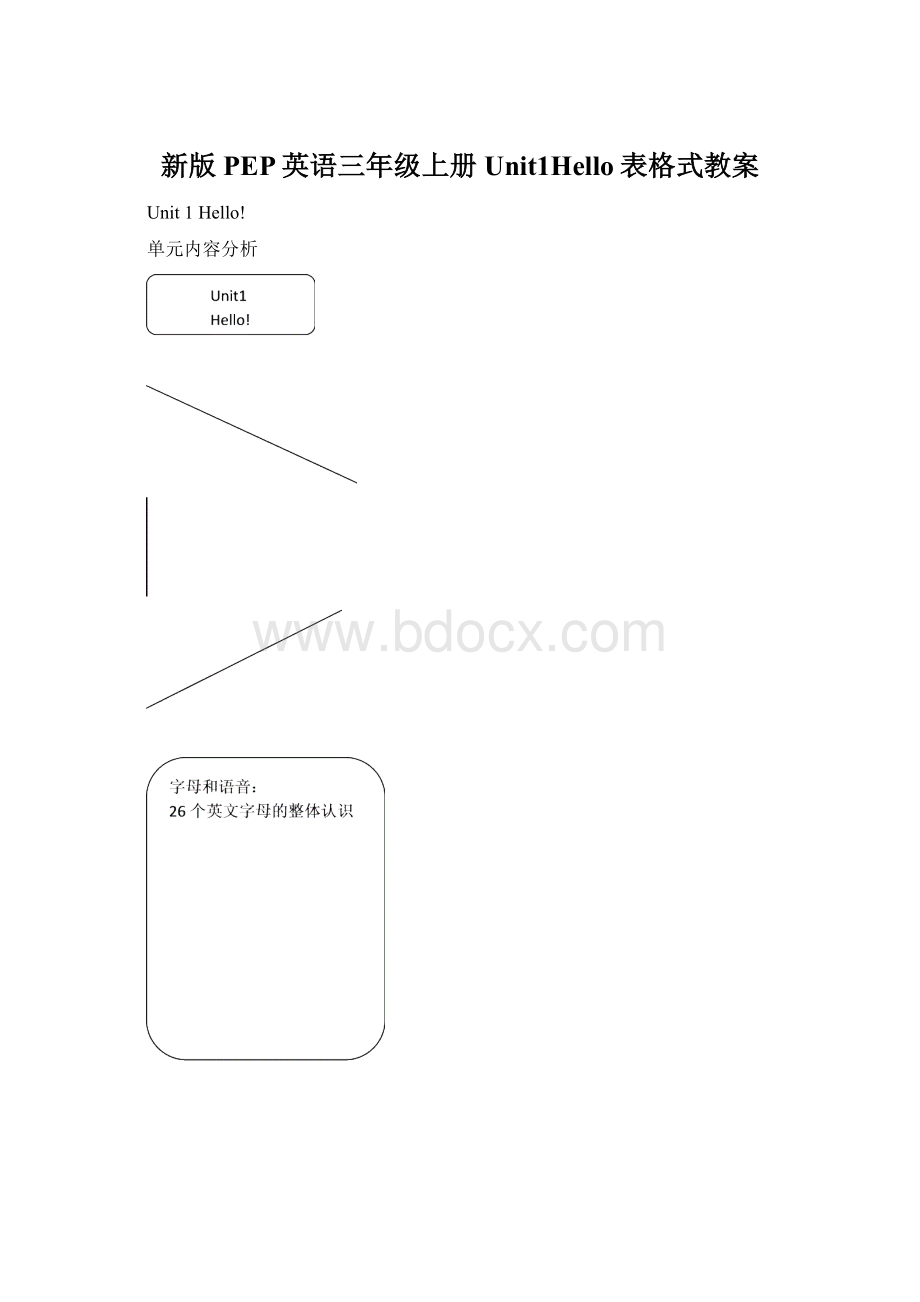 新版PEP英语三年级上册Unit1Hello表格式教案.docx_第1页