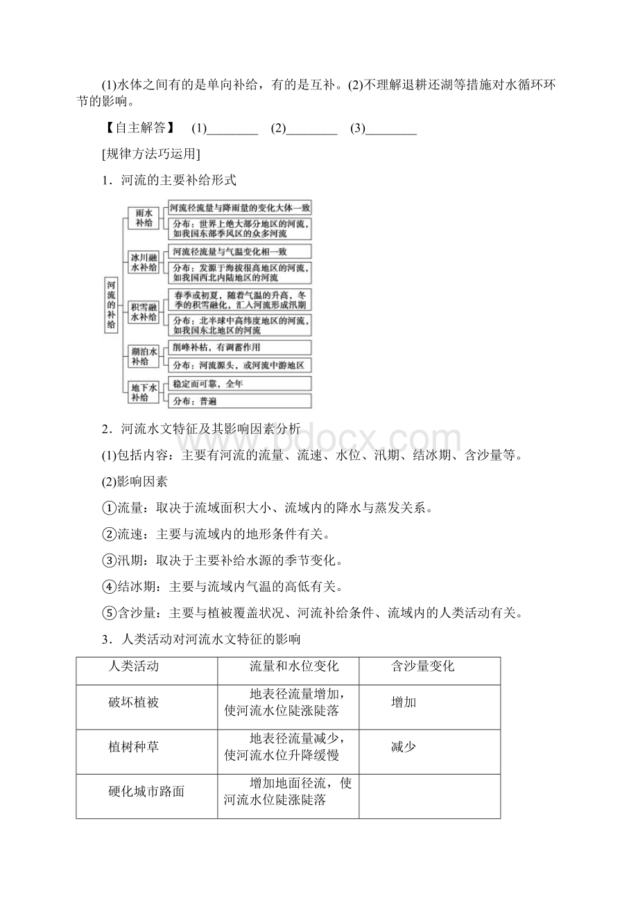 届高考地理第二轮复习专题模块一 自然地理事物的原理与运动规律专题04水体运动规律.docx_第3页