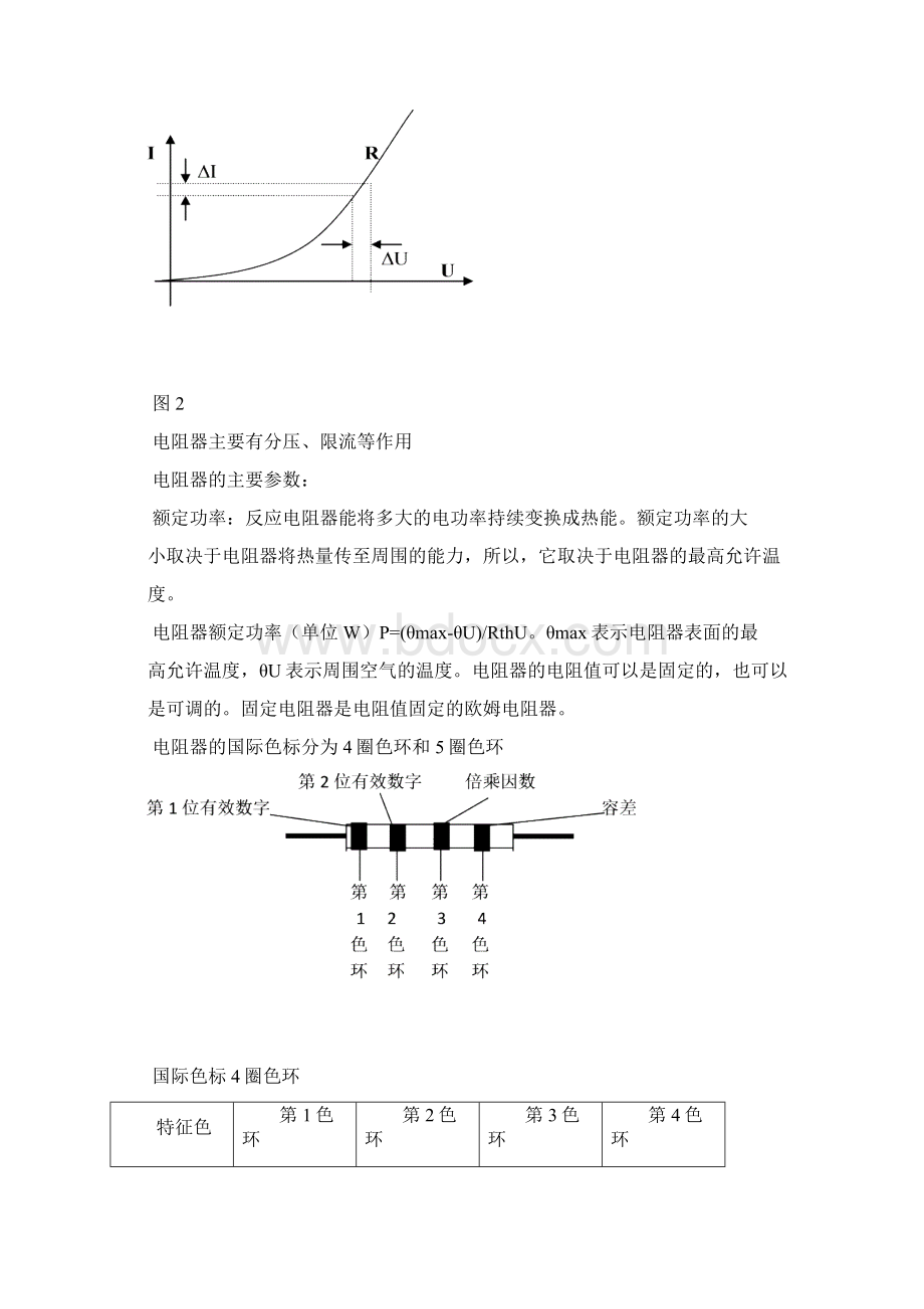 电子元件培圳资料1.docx_第2页