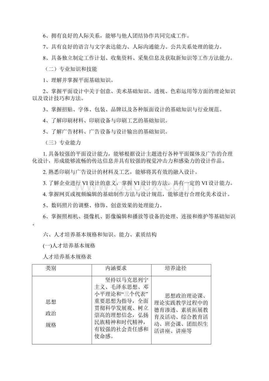 美术绘画专业人才培养方案Word文档格式.docx_第3页