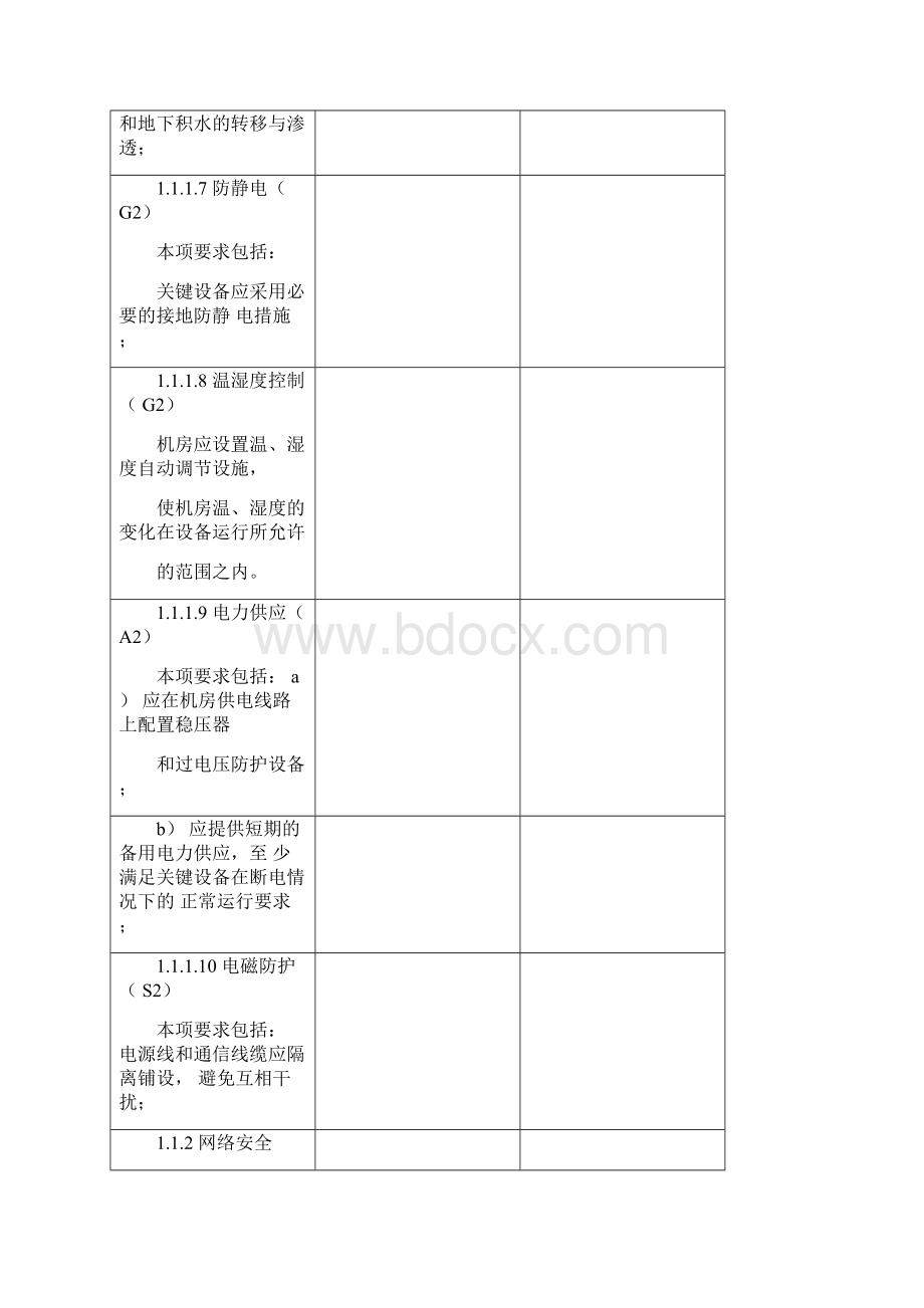 等级保护第二级及以上基本要求含部分实施建议.docx_第3页