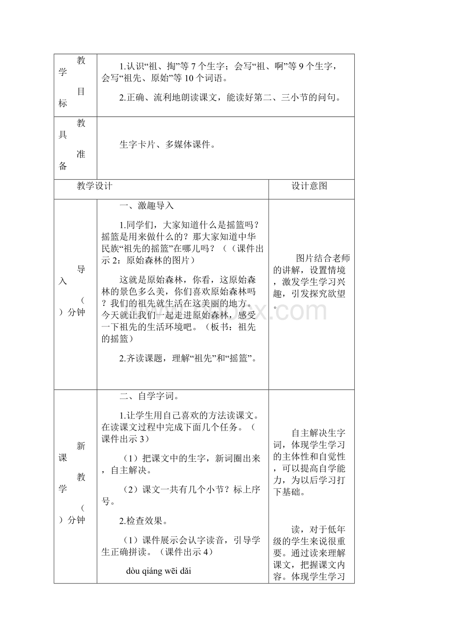 新人教部编版二年级语文下册教案23 祖先的摇篮教案.docx_第2页