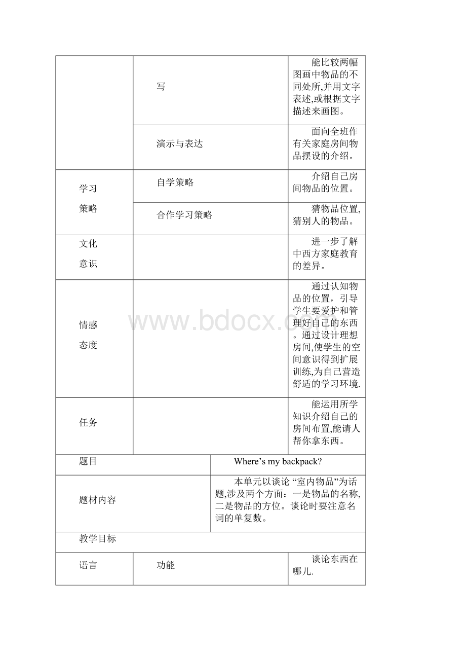 七年级英语上册《Unit4Whereismyschoolbag》教案人教新目标版Word文档下载推荐.docx_第2页