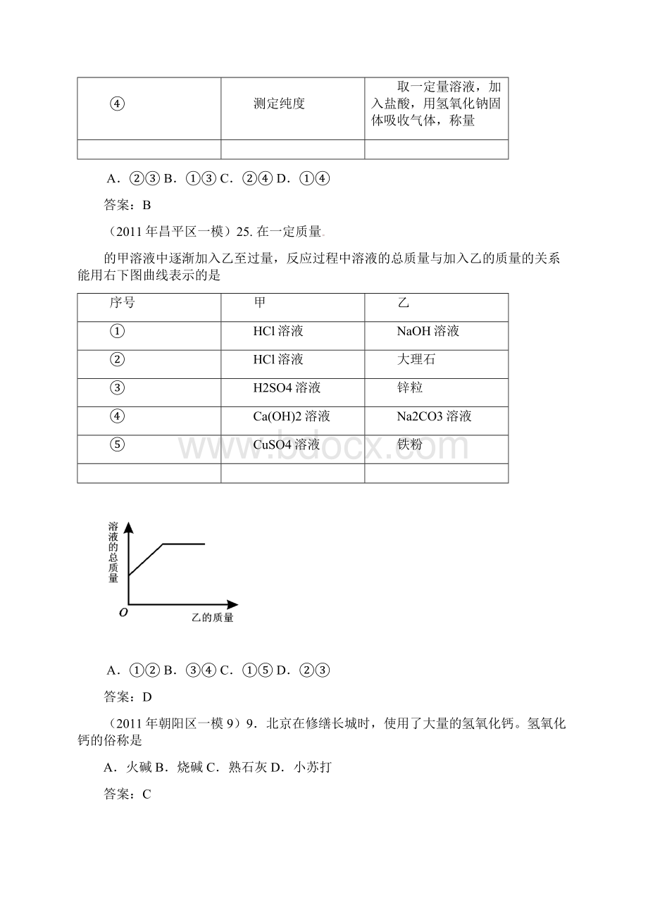 北京中考化学一模试题分类汇编酸碱盐与化肥.docx_第2页