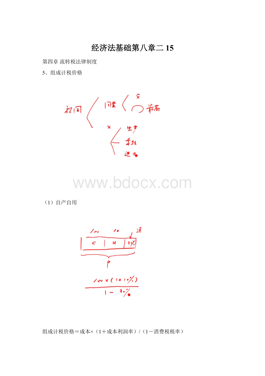 经济法基础第八章二15.docx