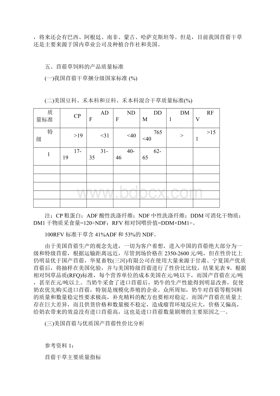 苜蓿草市场分析报告Word文件下载.docx_第3页