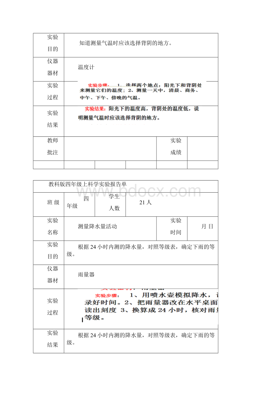 四上科学实验报告单完整资料doc.docx_第2页