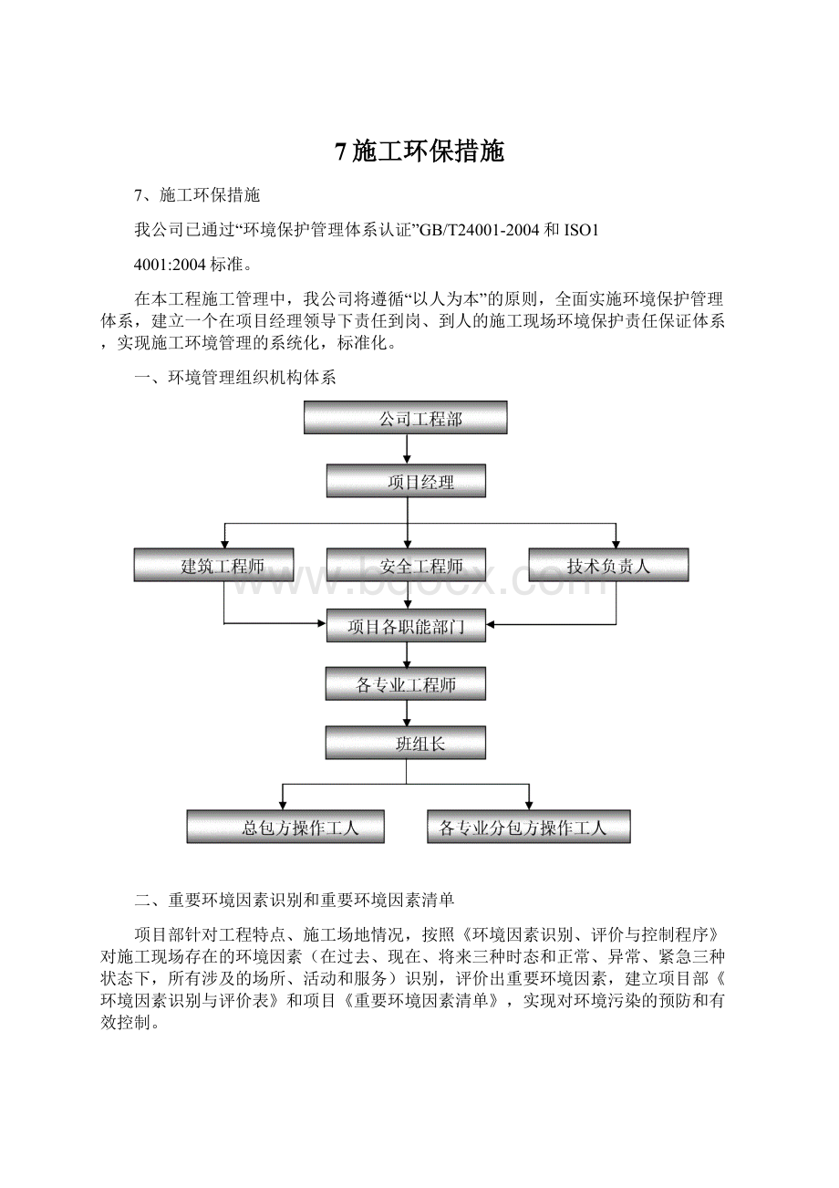 7施工环保措施.docx