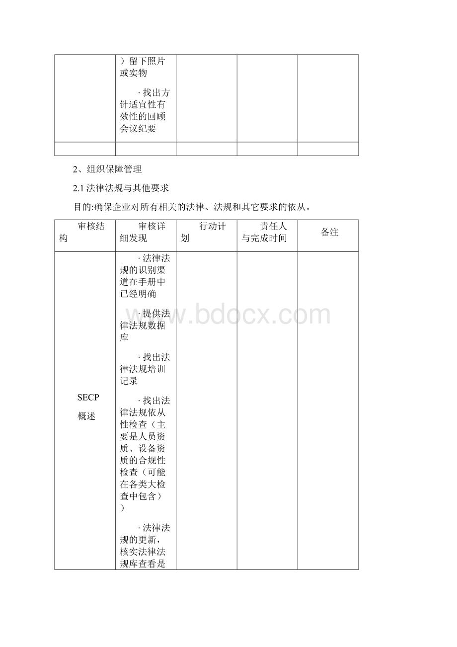 审核要素准备.docx_第3页