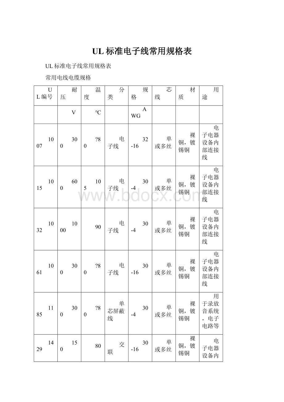 UL标准电子线常用规格表Word下载.docx_第1页