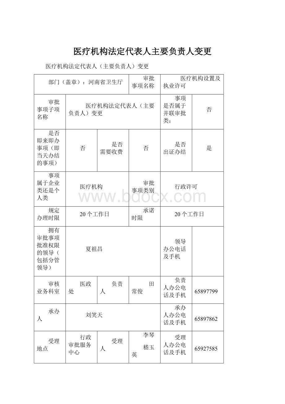 医疗机构法定代表人主要负责人变更.docx