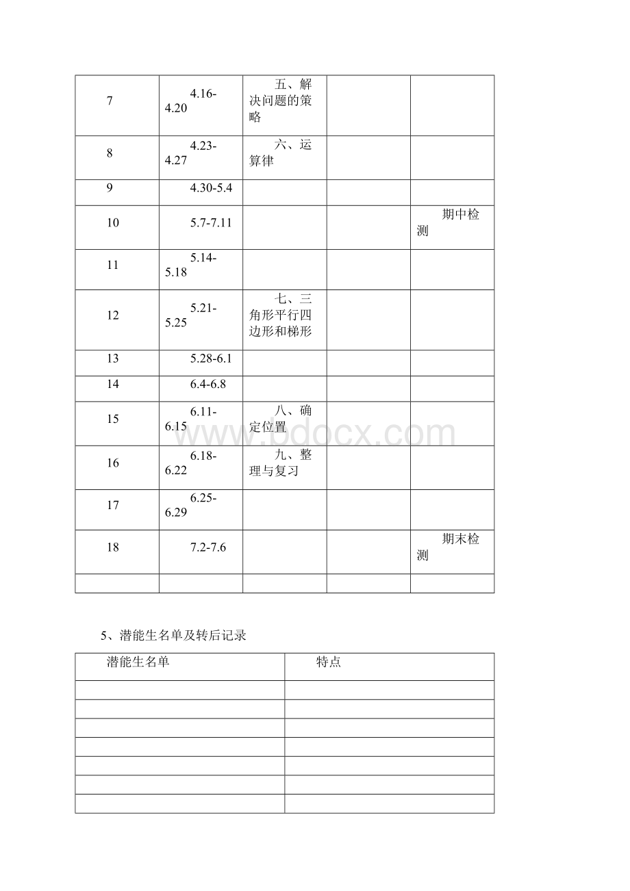 苏教版四年级数学下册教材分析报告和教学进度Word格式文档下载.docx_第3页