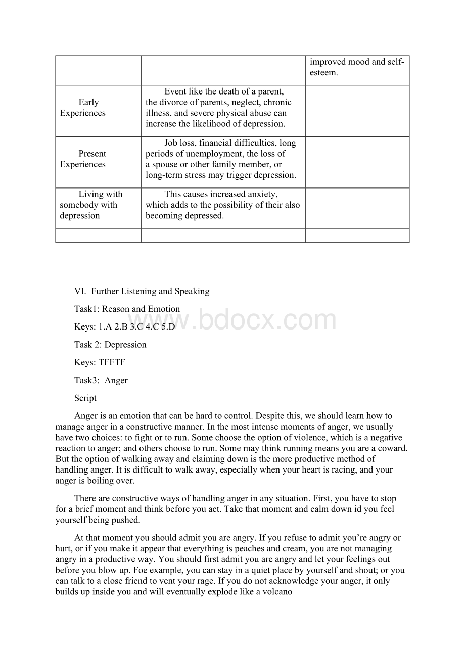 新视野大学英语视听说教程4 答案简版哦.docx_第2页