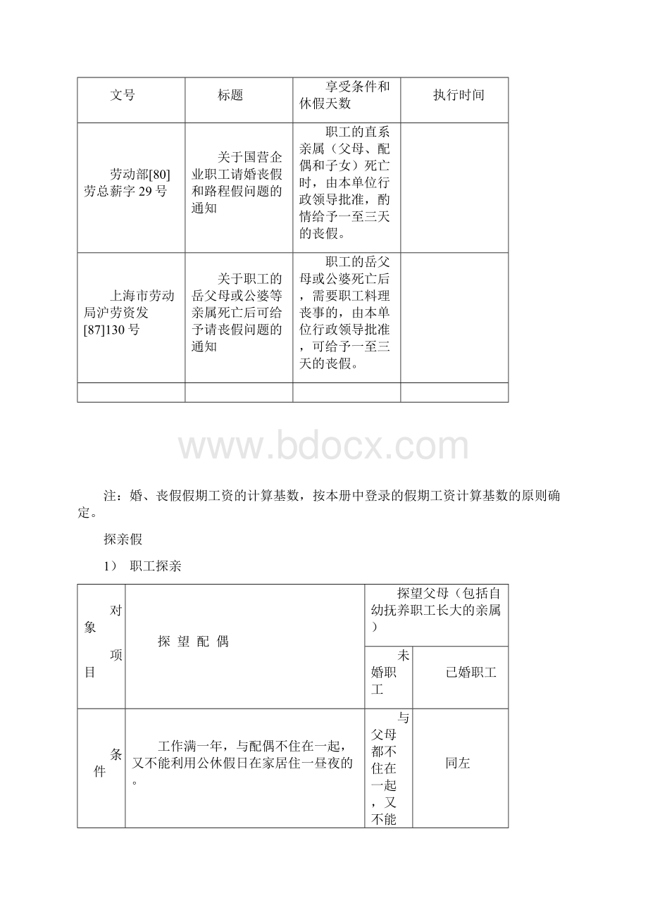 上海市各类假期计算方法和依据.docx_第2页