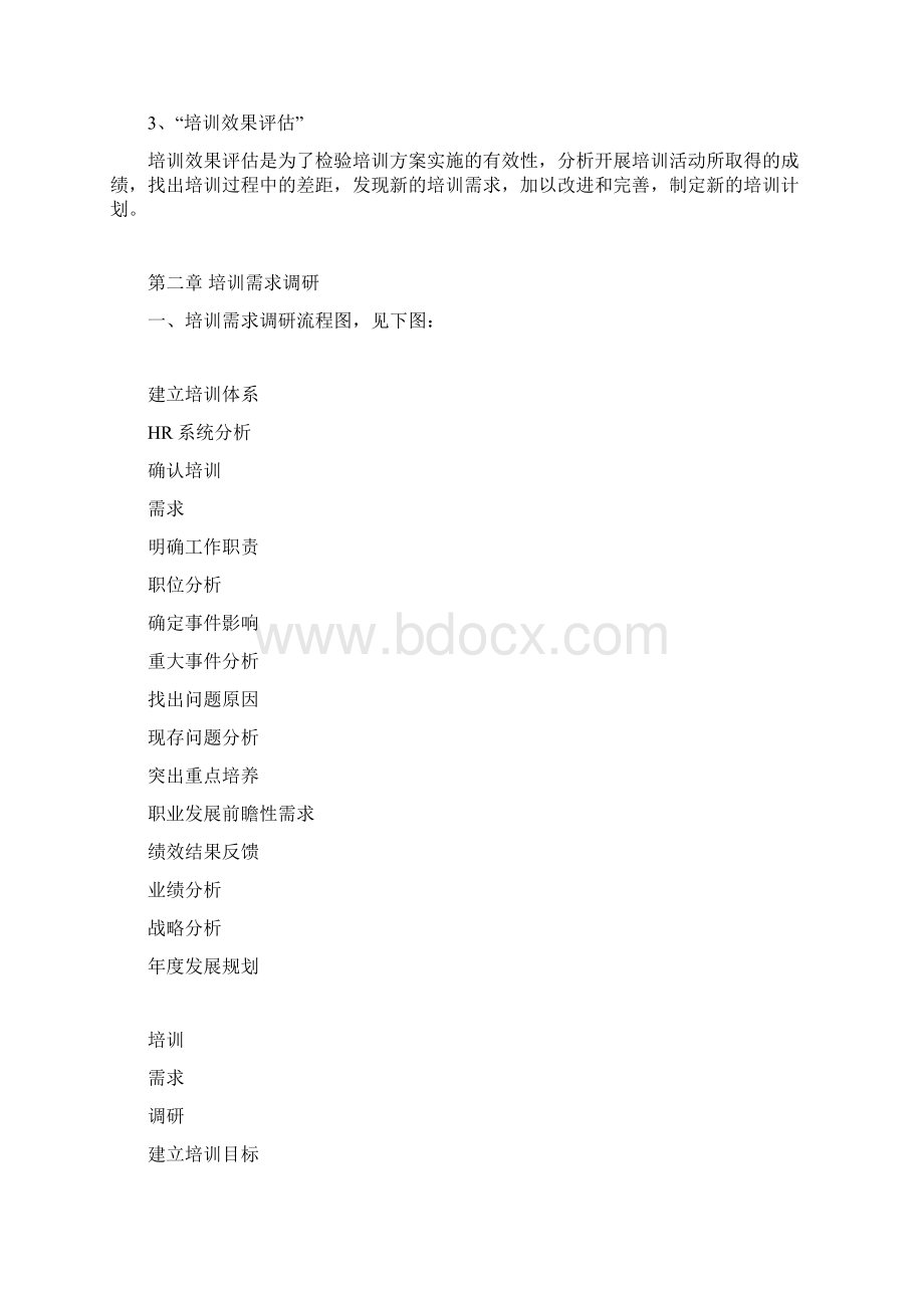 培训体系Word文件下载.docx_第2页