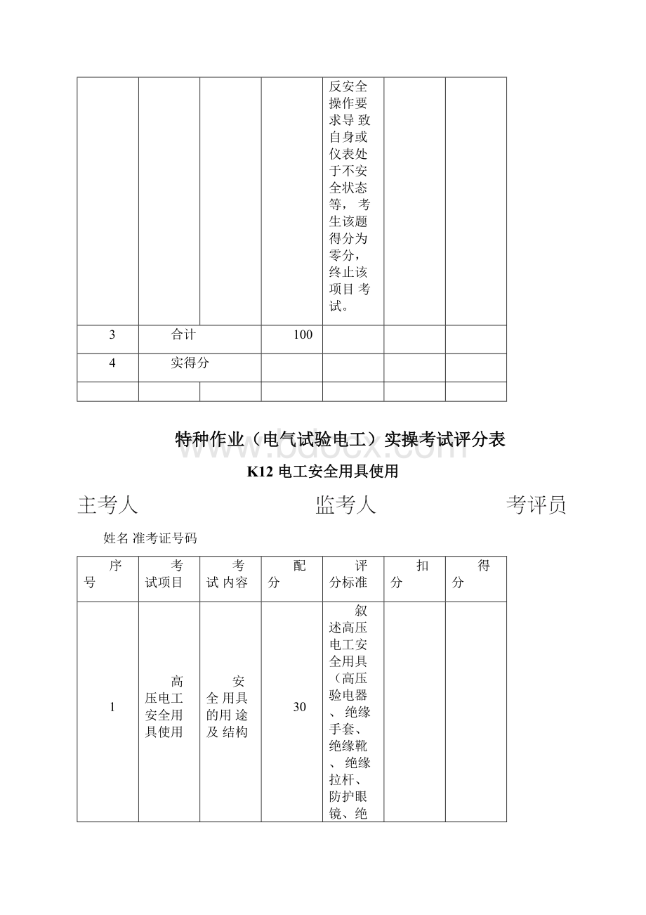 电气试验打分表.docx_第3页