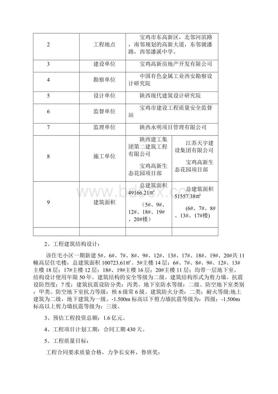 监理规划Word文档下载推荐.docx_第2页